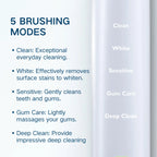 Rechargeable Sonic Electric Toothbrush with Deep Clean & Timer