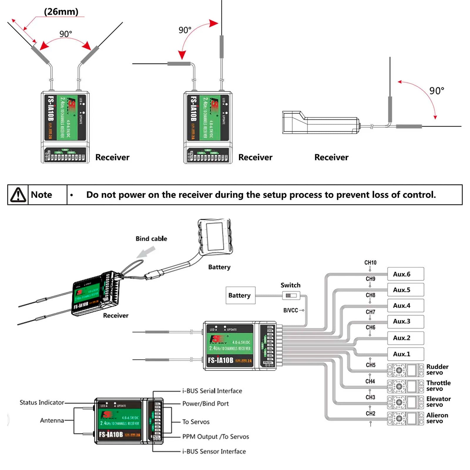 2.4GHz 10CH RC Transmitter with Long-Range Receiver Kit
