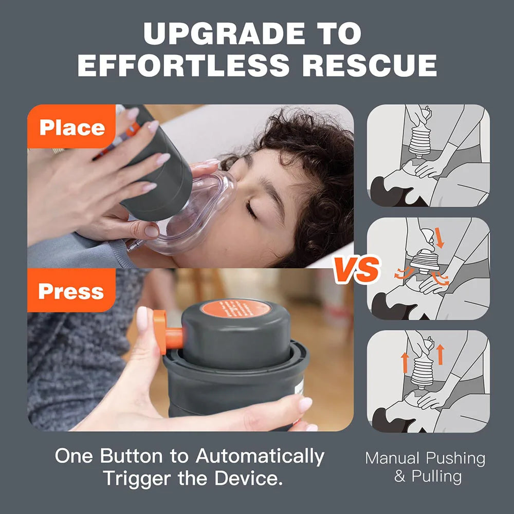 Compact First Aid Anti-Choking Tool with Consistent Suction & Adjustable Mask Sizes for Home Use