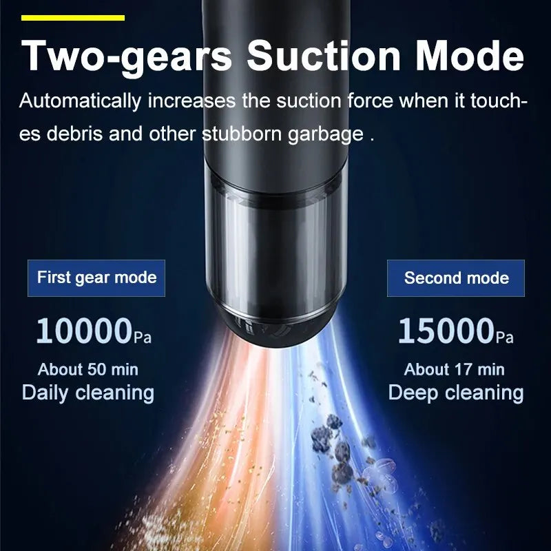 Rechargeable Mini Vacuum for Car and Home Cleaning