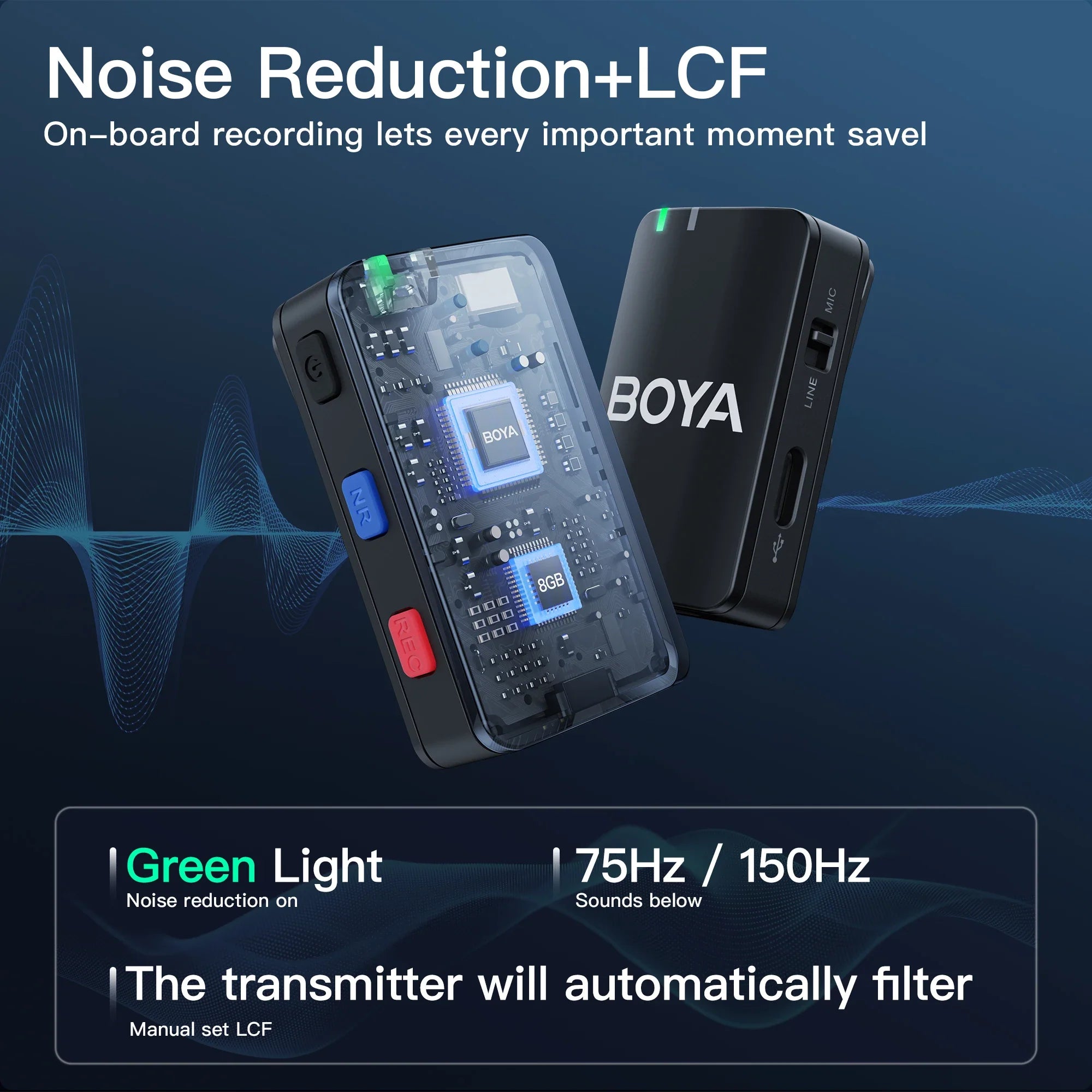 2.4GHz Lavalier Mic with 8GB Storage and OLED Display