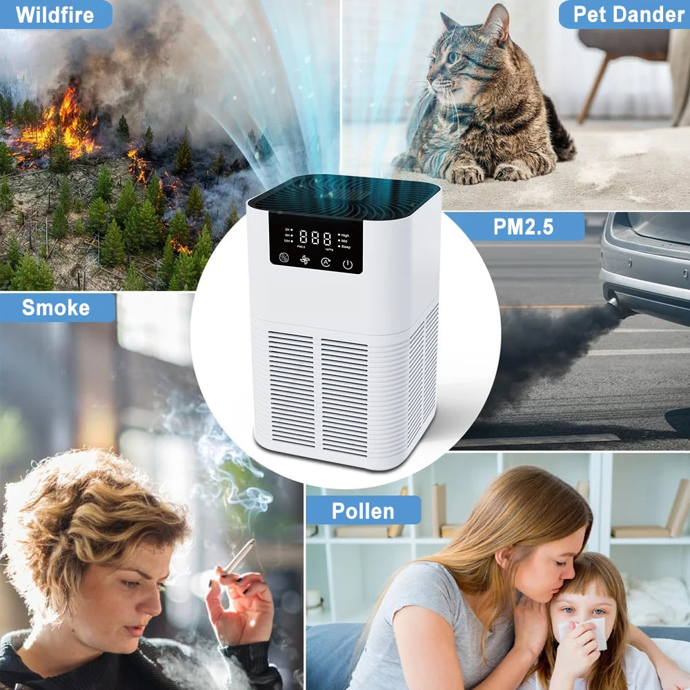 Desktop Air Purifier for Home & Office Silent Operation, 360° Air Intake, Removes Odours & Dust