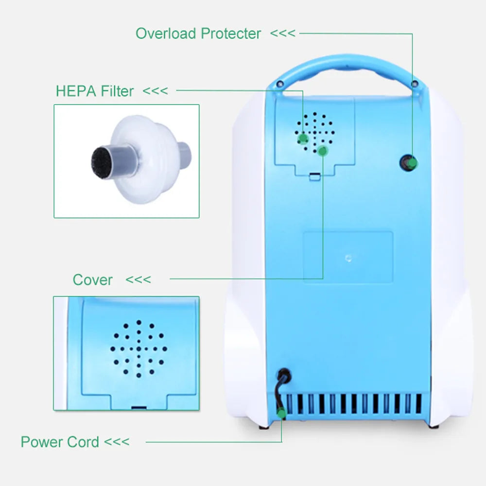 1–5L Adjustable Oxygen Concentrator for Home Use