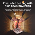 Fast-Heating 5-Sided Electric Fan Heater for Home Use