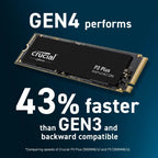 1TB Fast PCIe Gen4 NVMe M.2 SSD Storage