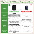 Portable Rechargeable Bluetooth Aroma Diffuser 150ml Essential Oil Air Freshener for Car, RV & Home