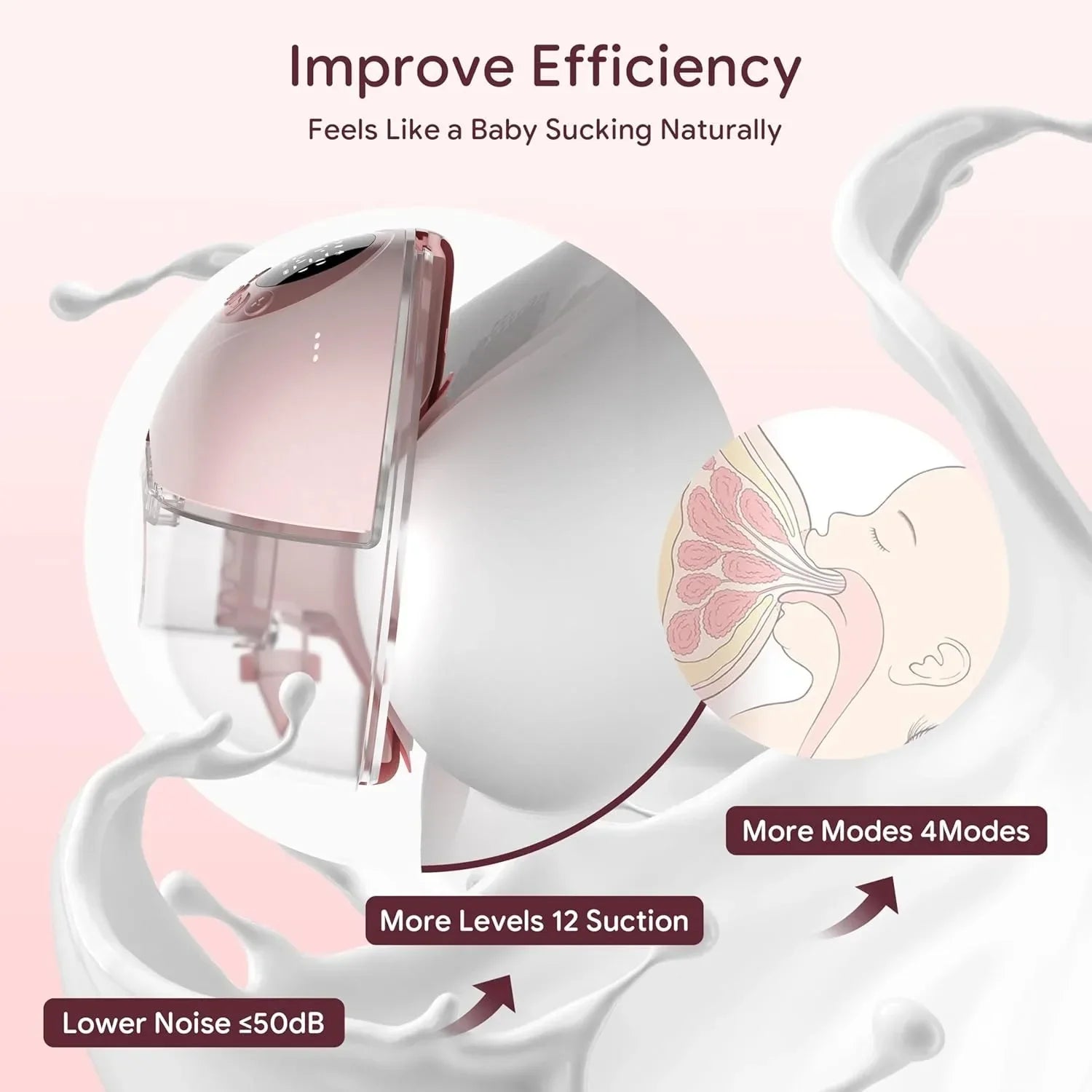 Silent Wearable Breast Pump with Smart Heating & UV Function - MY381B 2PCS Green
