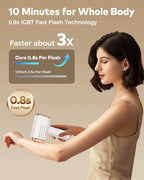 Permanent IPL Hair Removal with Quick Pulsed Light