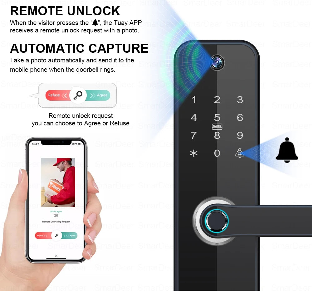 Smart Electronic Door Lock with Fingerprint, PIN, Card, App & Camera