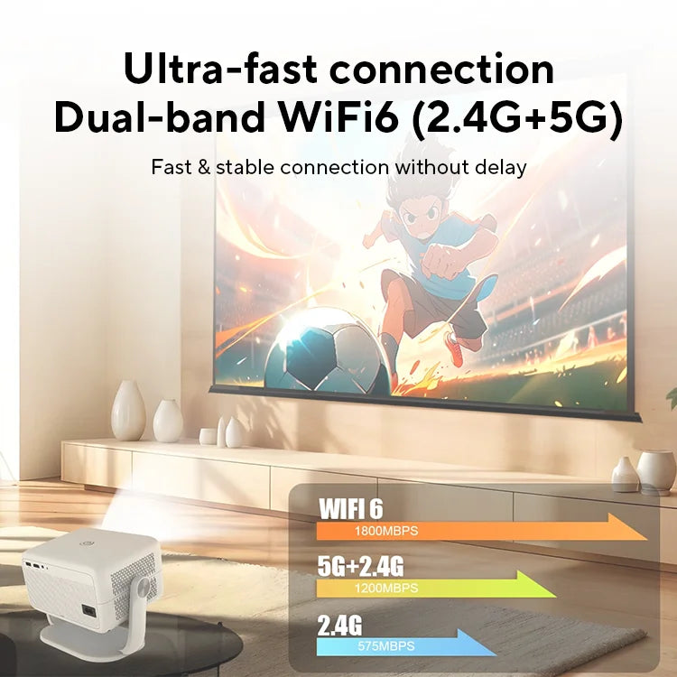 1080p Smart Projector with 4K Support and Auto Focus