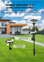Smart Home WiFi Weather Station with Sensor and Humidity Display
