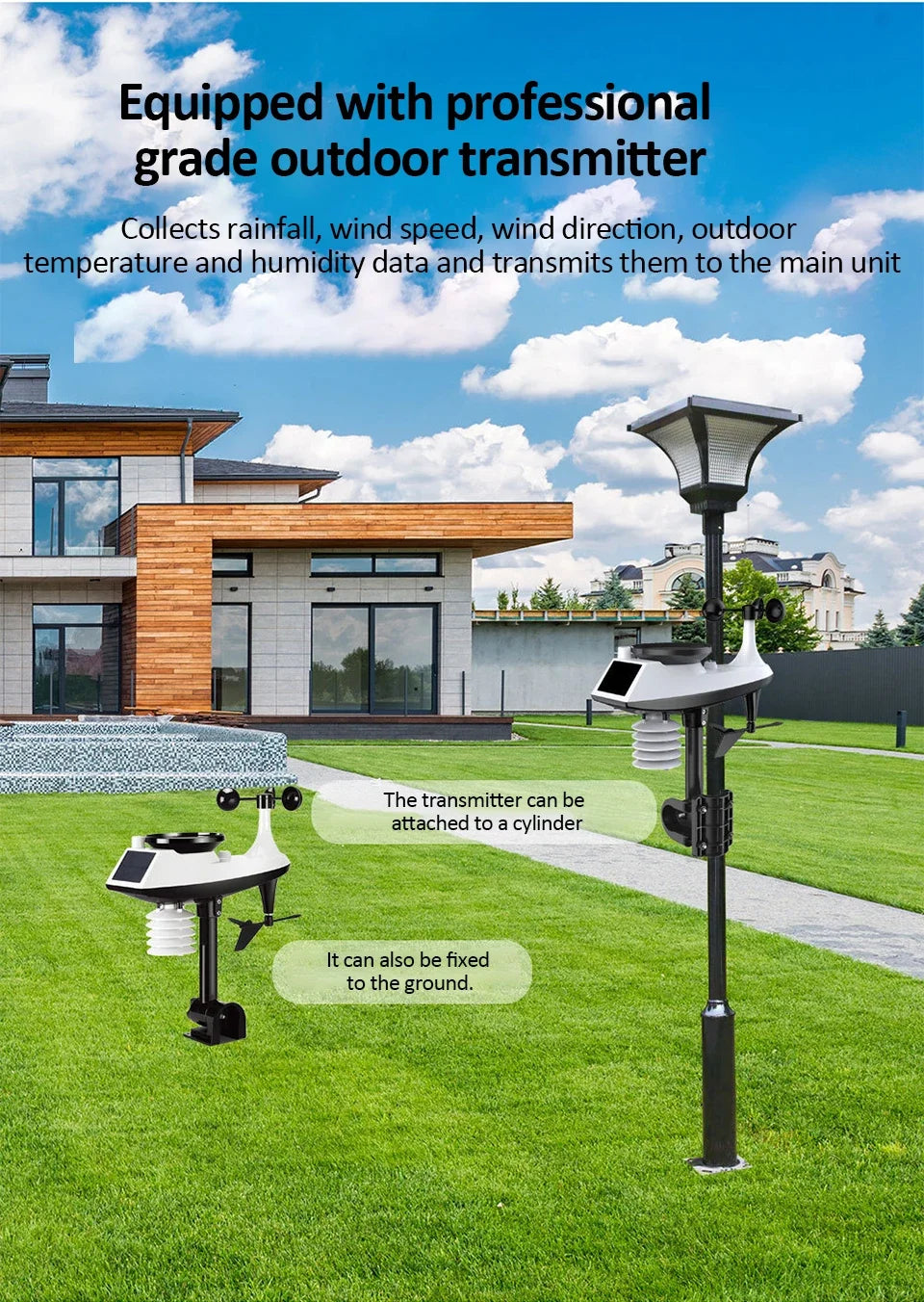 Smart Home WiFi Weather Station with Sensor and Humidity Display