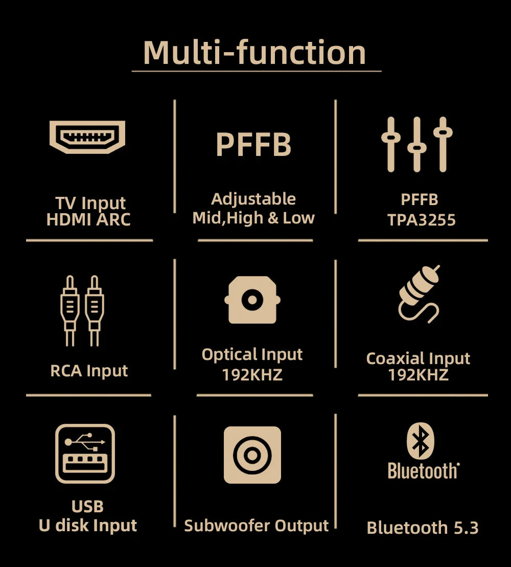 High-Power Home Audio Amplifier with Multi-Input Support