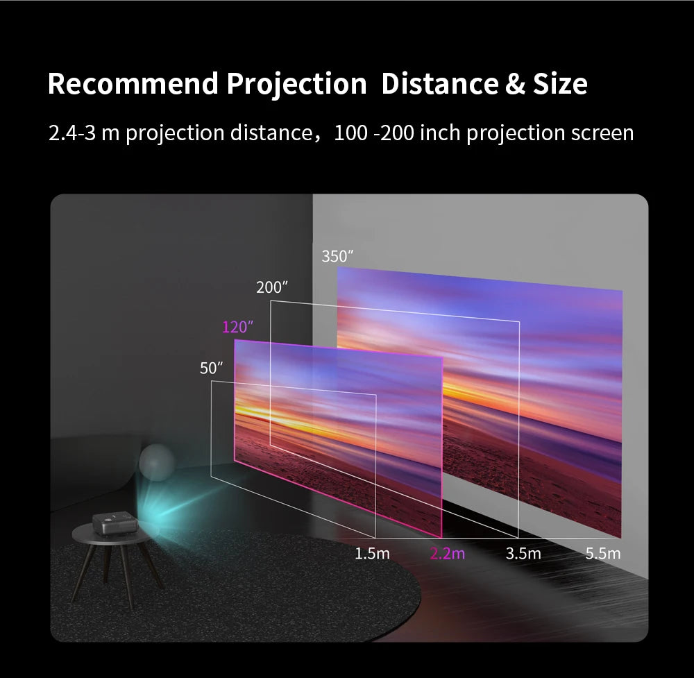 1080P Android Projector with 300" Display and Bluetooth