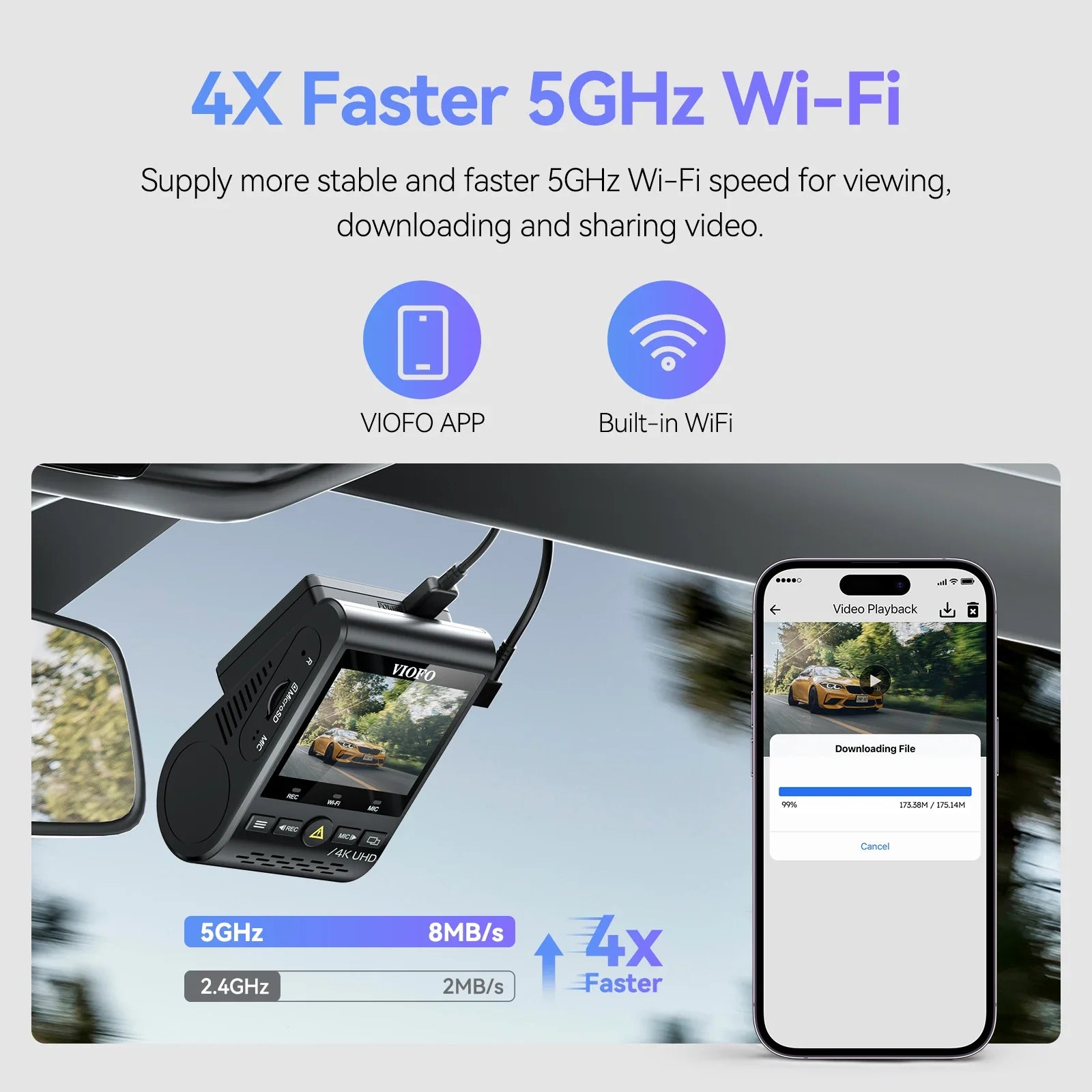 Ultra HD Dual Channel Dash Cam with Parking Mode
