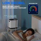 1L–8L Home Oxygen Concentrator with Touch Screen & Adjustable Flow – Quiet & Portable