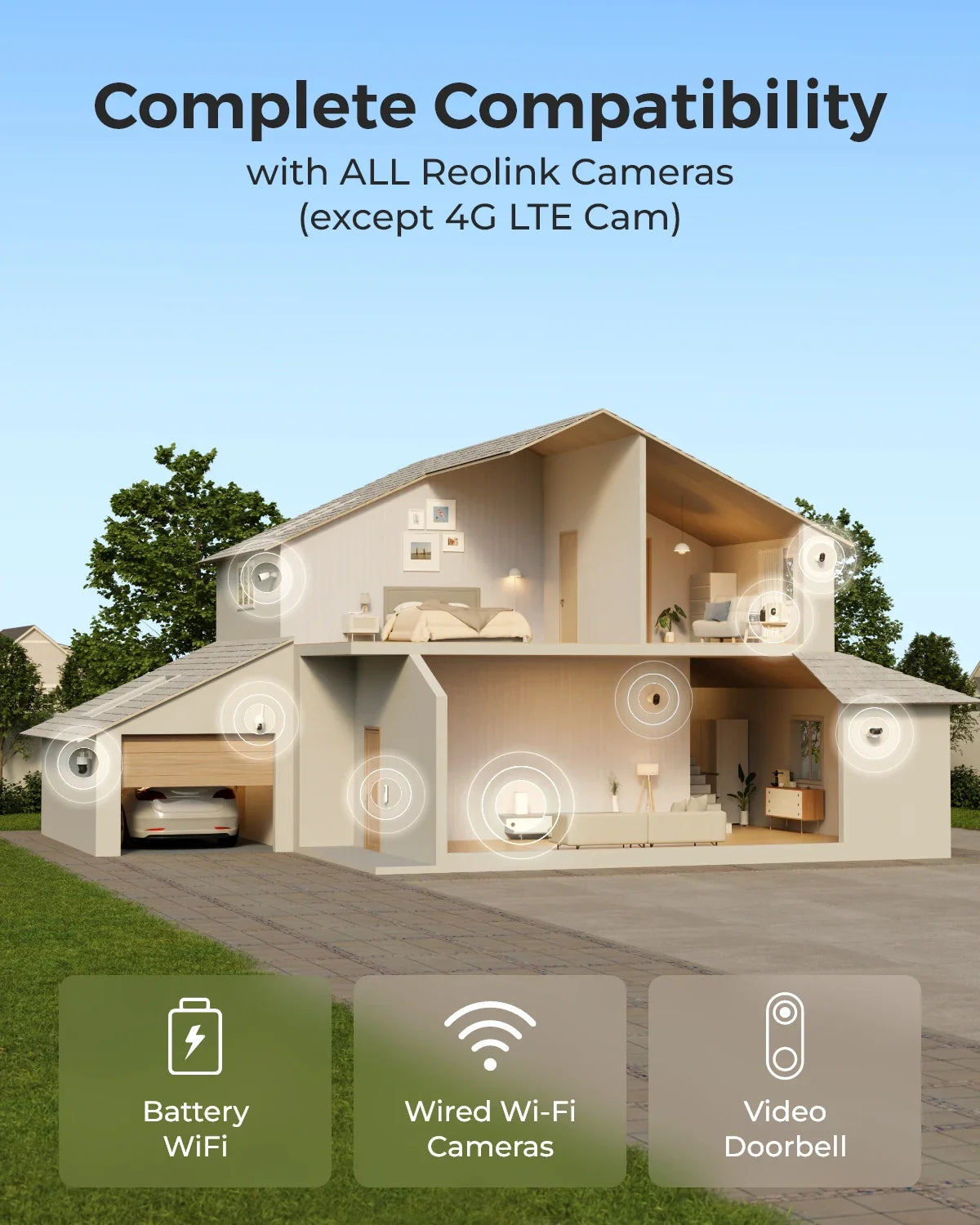 Smart Home Security Hub with Local Encrypted Storage