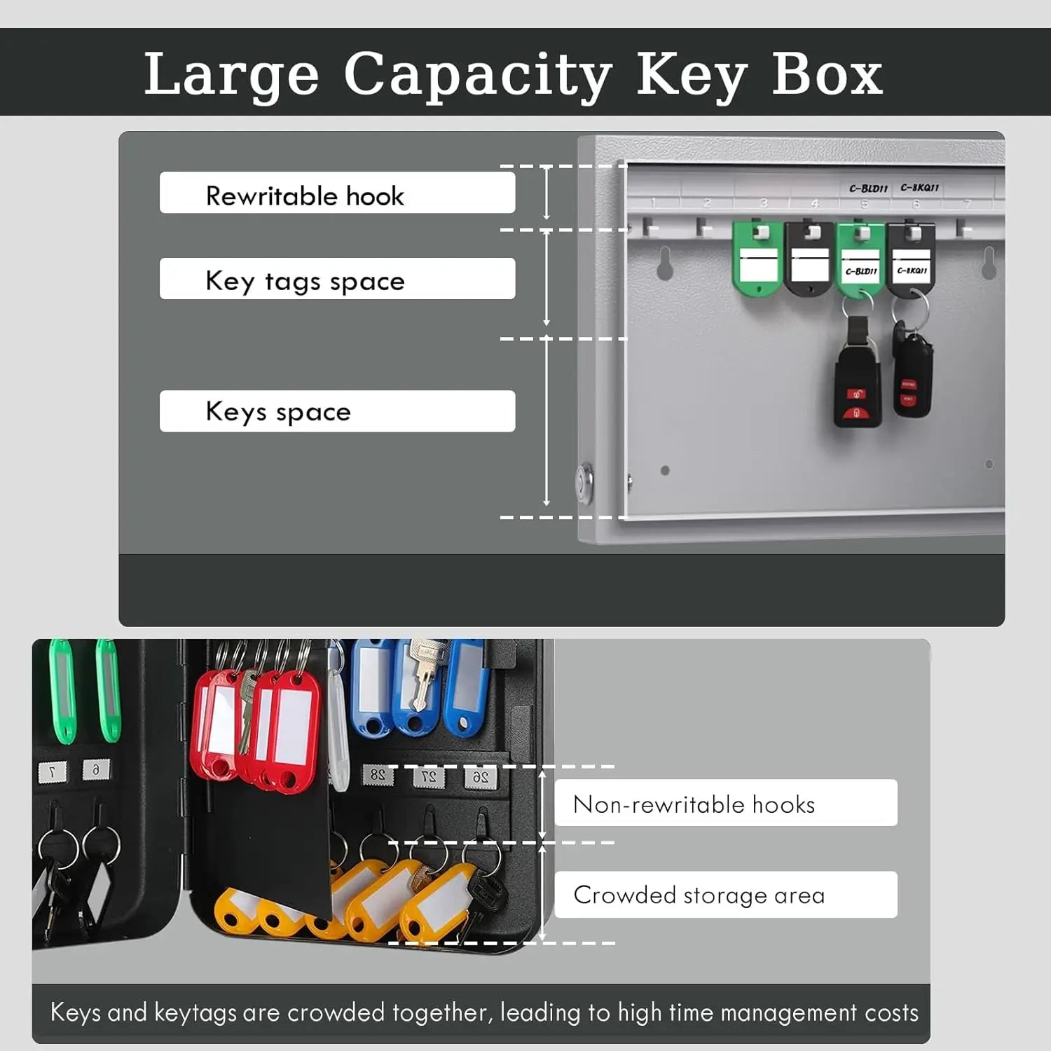 16-Key Wall-Mounted Storage Box with App & Bluetooth Access
