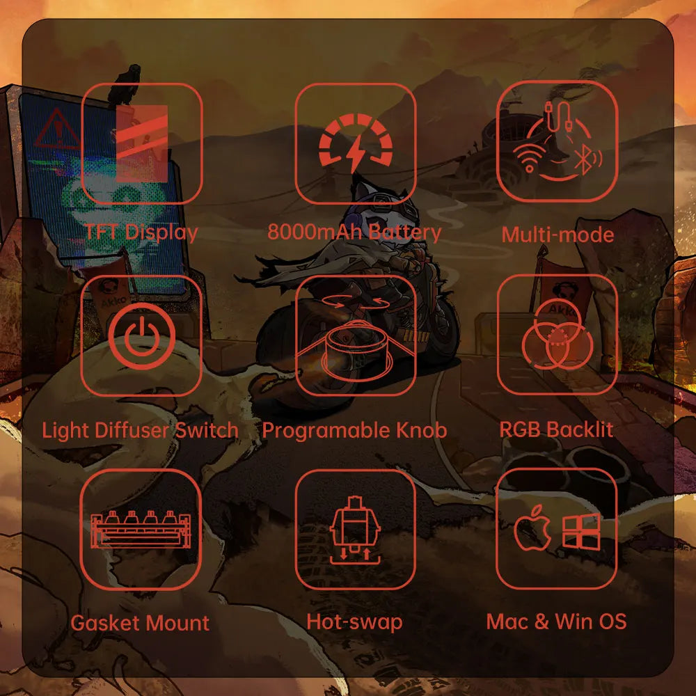 Wireless Mechanical Gaming Keyboard 96-Key RGB Hot-Swap Prunus Lannesiana