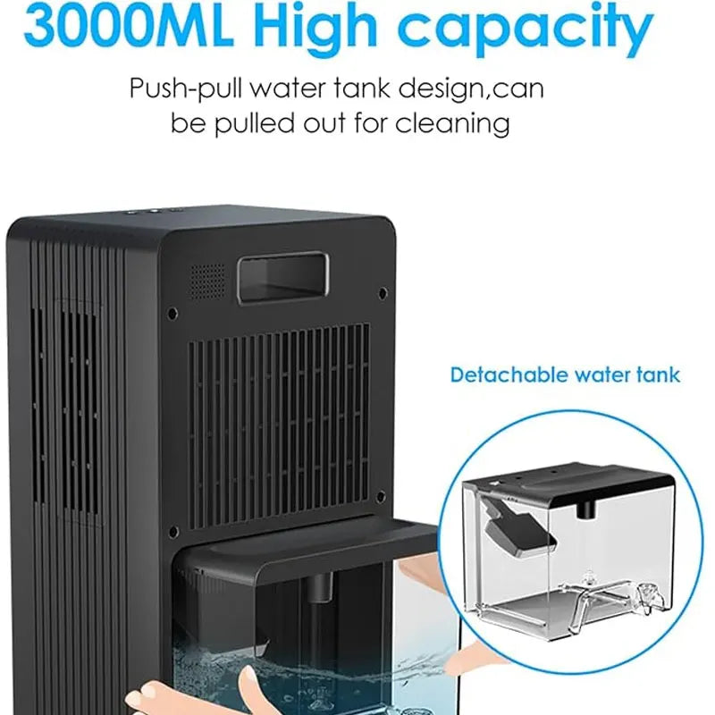Portable Electric Dehumidifier with Anion Purification – 3L Capacity, Quiet Operation for Home & Basement