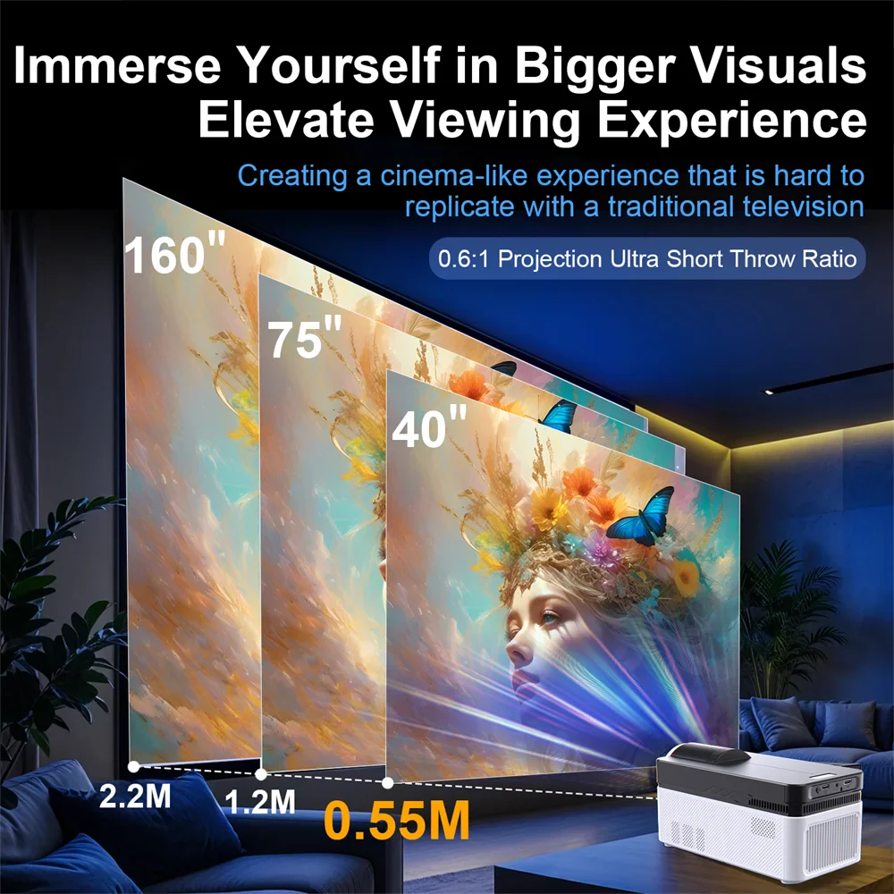 8K Ready Home Cinema Projector with Voice Control & BT 5.4