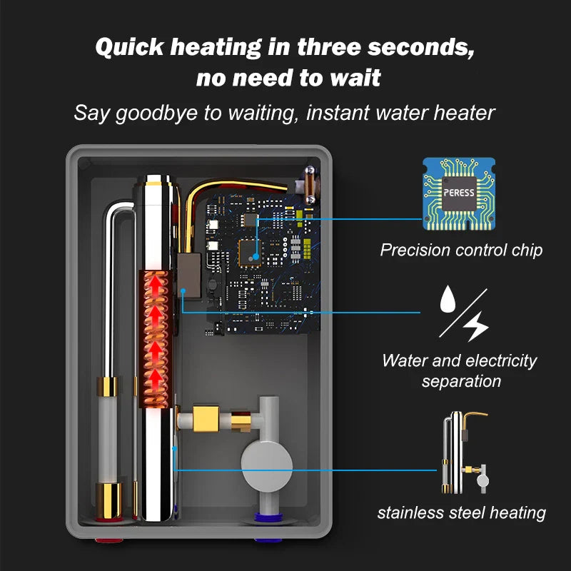 White Tankless Bathroom Heater 7000W with 7 Accessories