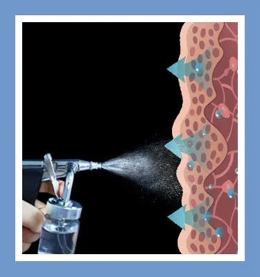 14-in-1 Facial Machine with Oxygenation Scrubber 220V