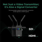 1080P Wireless HDMI SDI Video Transmission Receiver