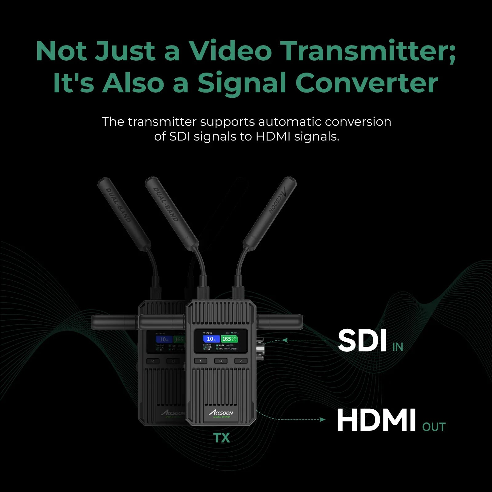 1080P Wireless HDMI SDI Video Transmission Receiver