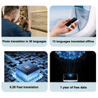 Mini Travel Translator with Touchscreen and Global Data