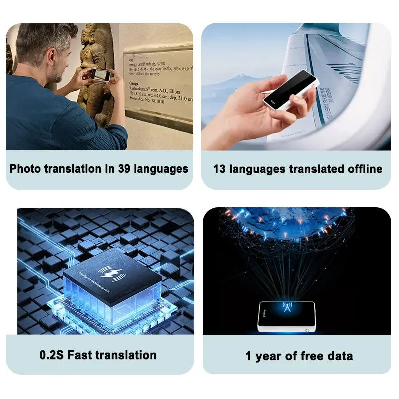 Mini Travel Translator with Touchscreen and Global Data