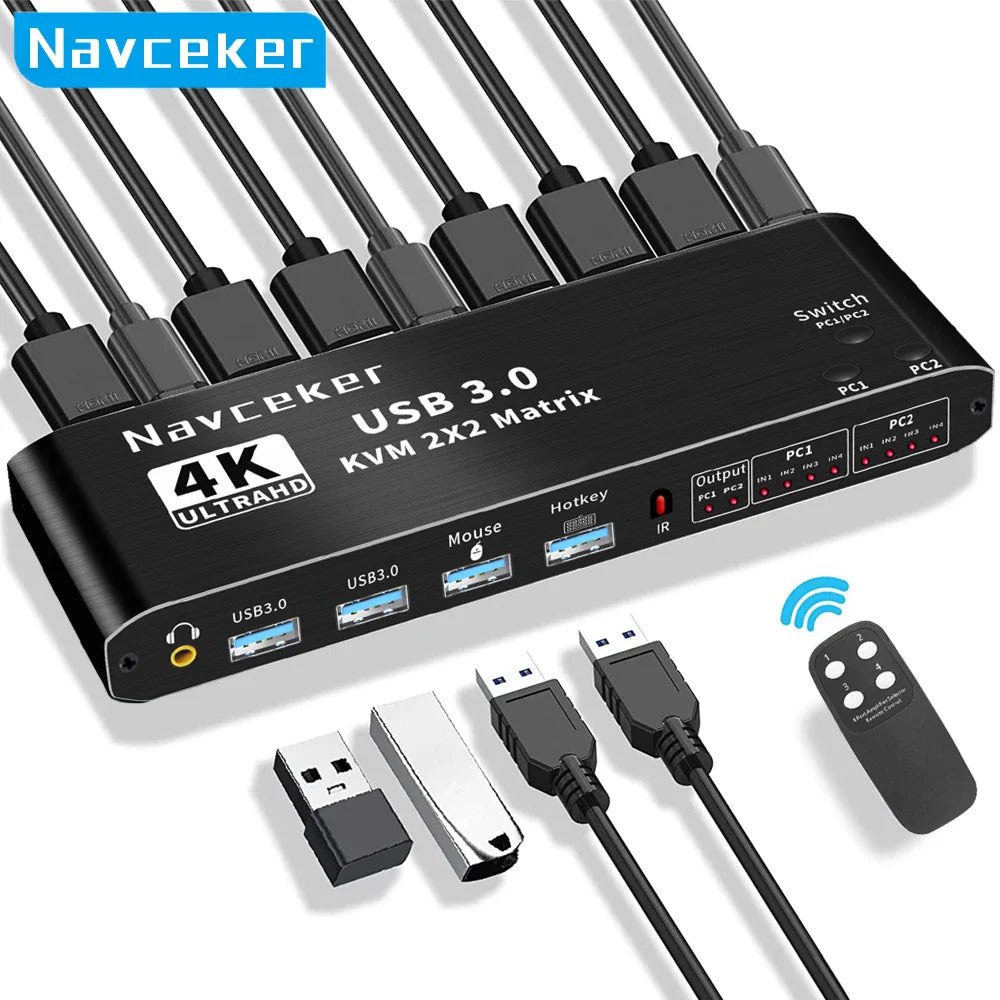 2-Port USB HDMI KVM Switch for 2 Monitors and PCs