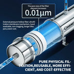 High-Flow Reusable Ultrafiltration Water Purifier for Home Use 159-5000L