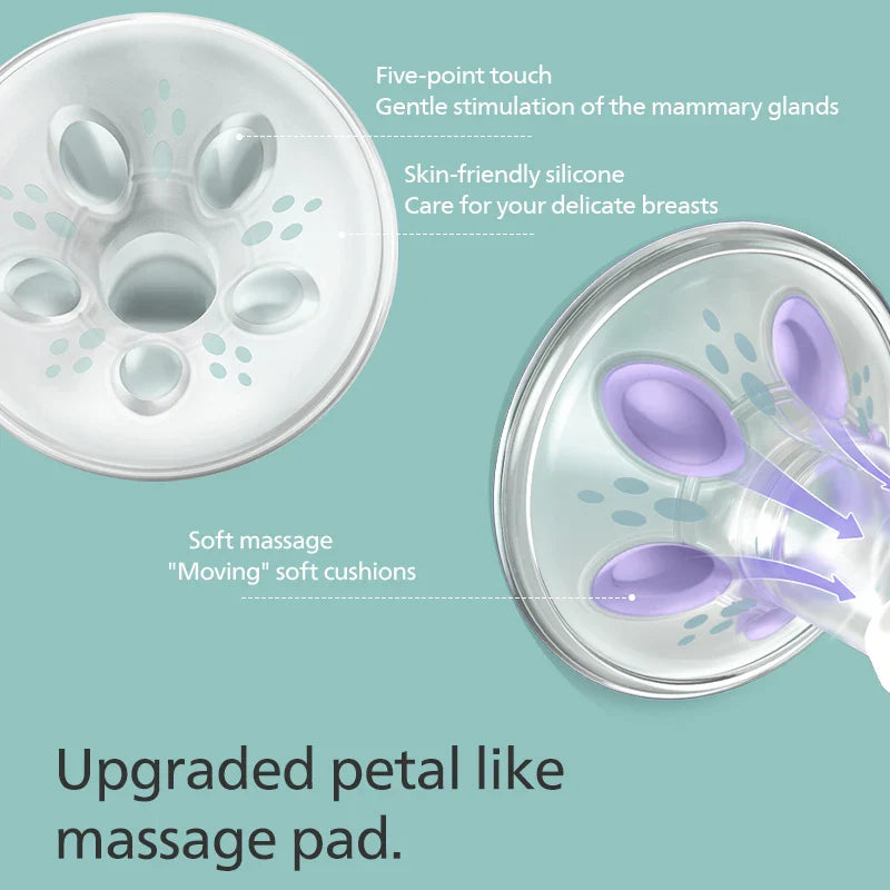 Cordless Double Breast Pump – Smart Imitation Suckling & Silent Motor SCF363-11