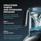 1.6L Rechargeable Hydrogen-Rich Water Jug with Filter & Ion Technology