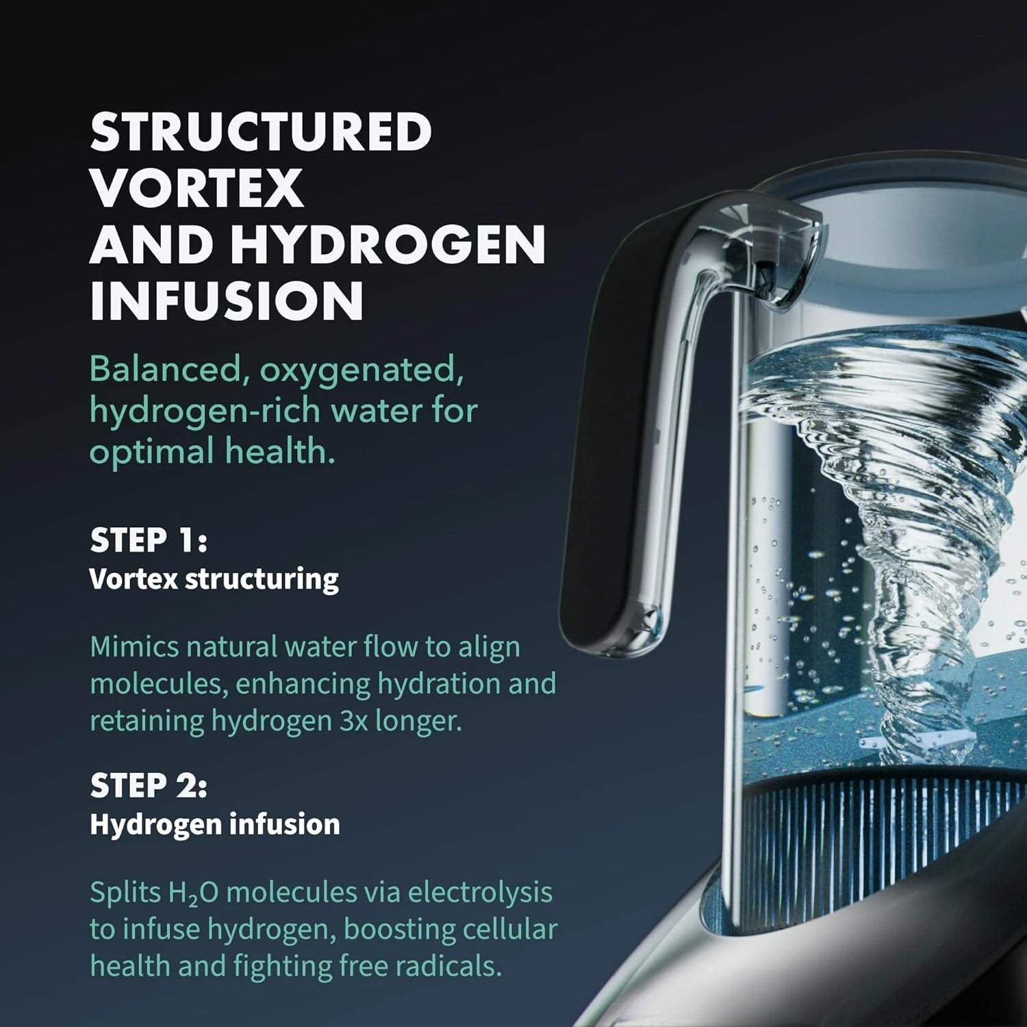 1.6L Rechargeable Hydrogen-Rich Water Jug with Filter & Ion Technology