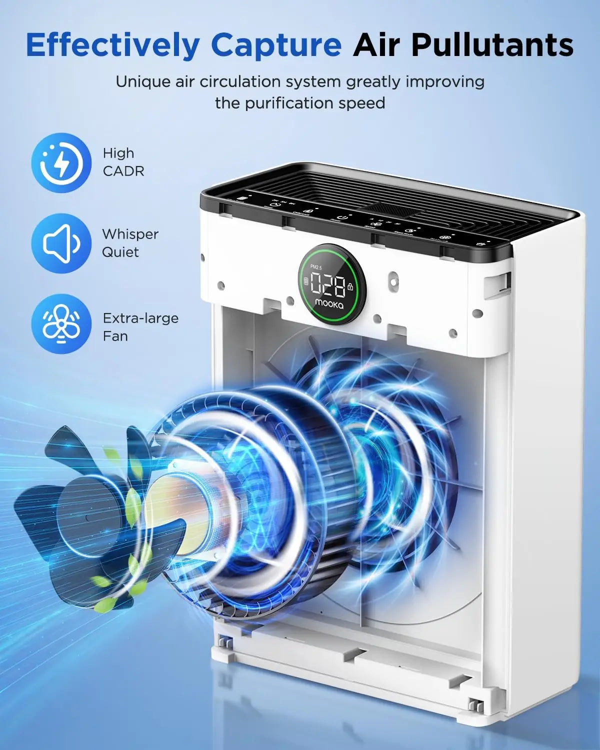 Pet Air Purifier with HEPA Filter & Odor Removal for Large Rooms