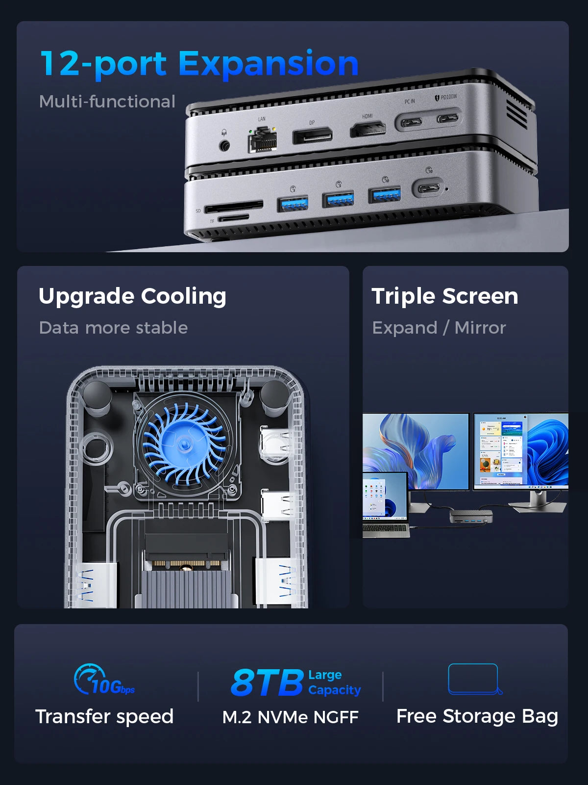 10-in-1 USB-C Docking Station with 4K HDMI