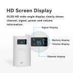 11-Person Wireless Tour Guide System 1TX 10RX Portable Audio