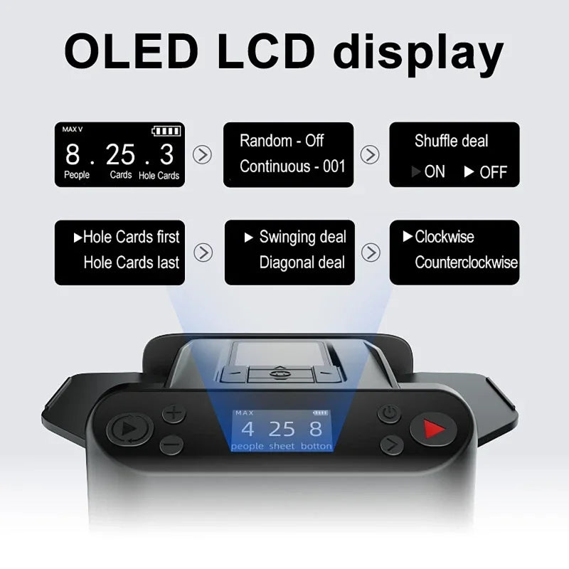 2-in-1 Automatic Card Shuffler with Rotating Dealer Function