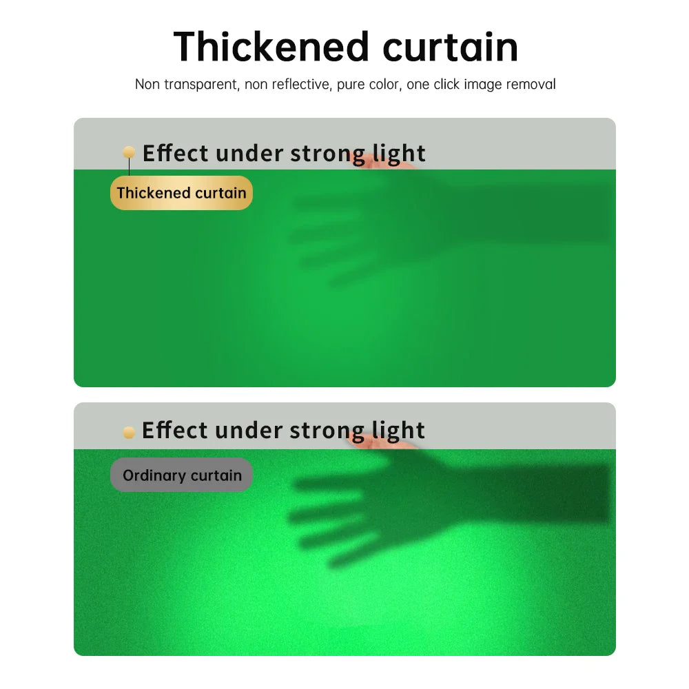 2.4x4m Foldable Green Screen Frame with Backdrop for Studio & Streaming - SH-BJQ-2440-A