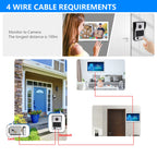 1080P Video Doorphone with Motion Detection and RFID Unlock
