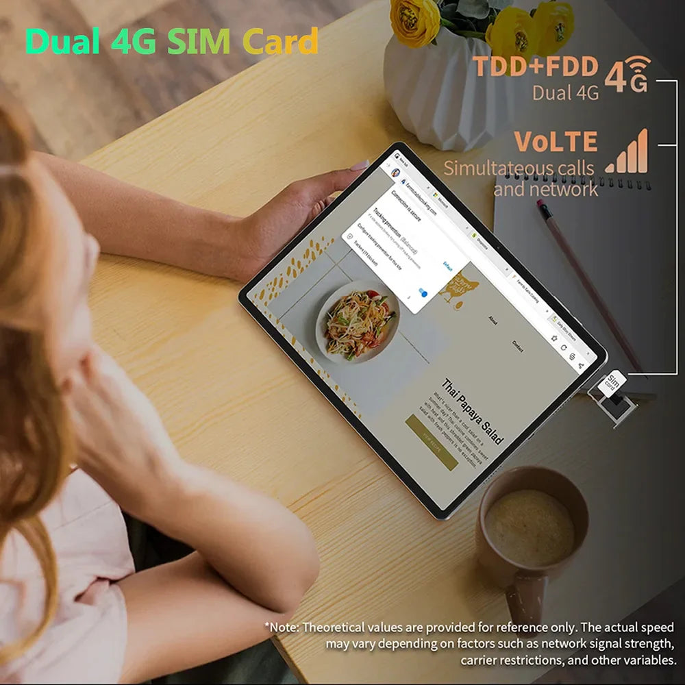 14" Android Tablet with 512GB Storage and 4G LTE