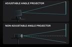 Rechargeable 1080p HD Projector with Android, 120" Display