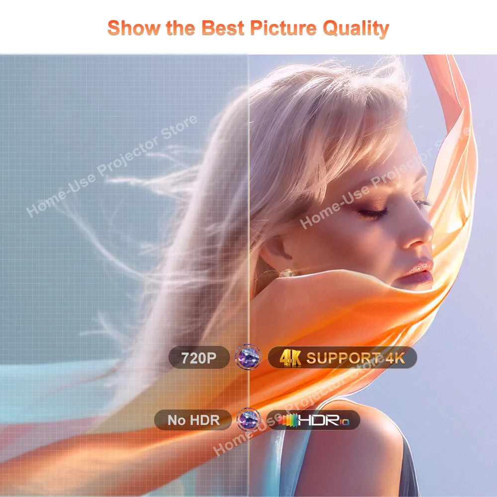 Ultra Bright 1080P Home Theater Projector with Bluetooth