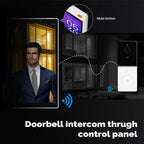 5-inch Smart Home Hub with Touch Display, Zigbee Gateway & Built-in Voice Control