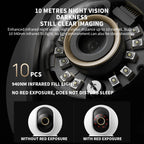 4K Smart Home Camera with 360° View, Dual-Band WiFi 6, AI Motion & Pet Detection (CN Version)