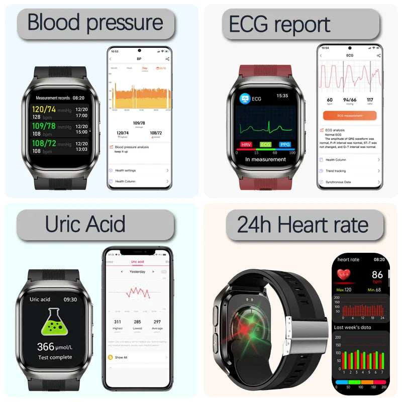 AI Smartwatch with Accurate Air Pump Blood Pressure