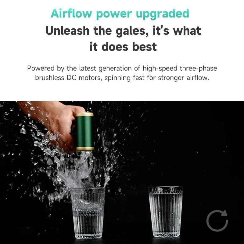 Cordless Compressed Air Vacuum Cleaner for Electronics & Lenses