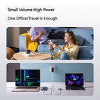 140W GaN Fast USB-C Charger | 4-Port Power Adapter for Laptops, Tablets & Smartphones